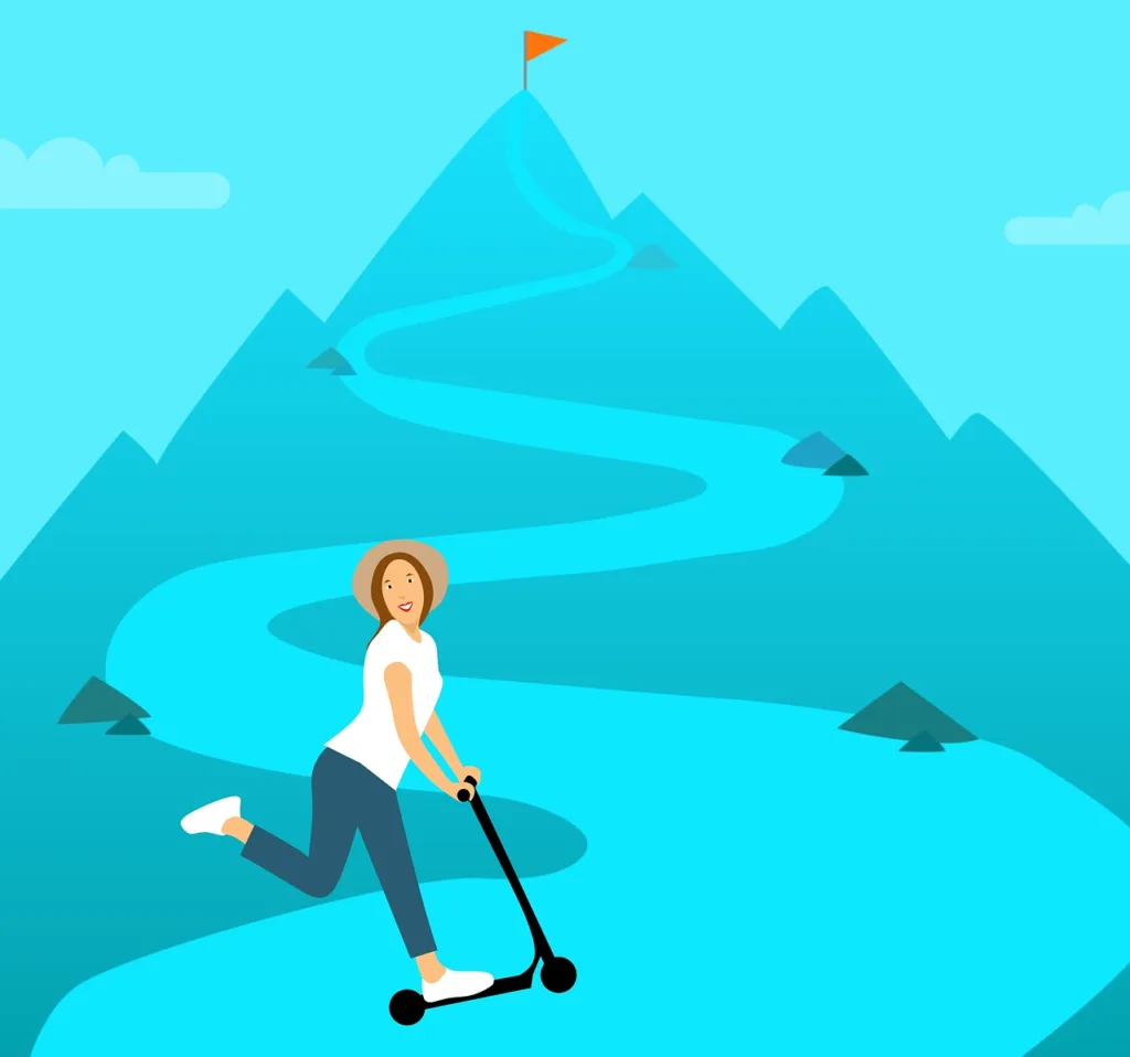 LISTEN TO YOUR TRUE CALLING: 7 IDEAS TO FIND YOUR PURPOSE - High On Bliss true calling, passions, desires, authentic self, discovering, exploring, overcoming fear, self-doubt, mindfulness, self-reflection, seeking guidance, support, achieving success, fulfillment.